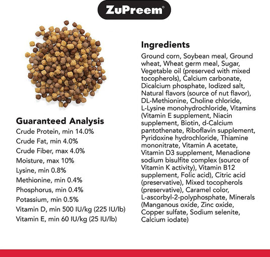 ZuPreem NutBlend Daily Nutrition Medium Bird Pellet DISCONTINUED