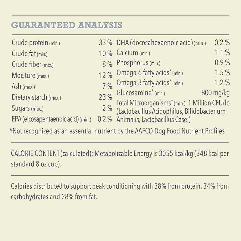 Load image into Gallery viewer, Acana HERITAGE Light & Fit Dog Food 🍁