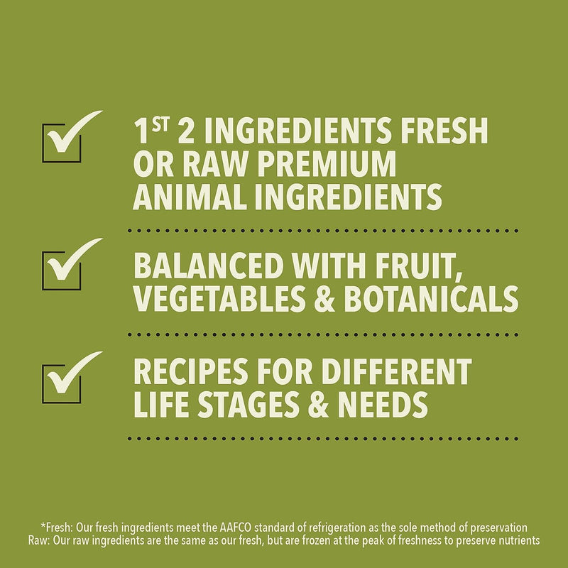 Load image into Gallery viewer, Acana HERITAGE Light & Fit Dog Food 🍁