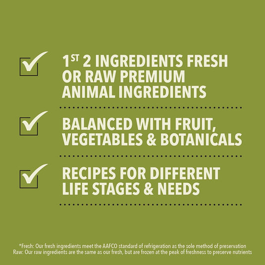 Acana HERITAGE Light & Fit Dog Food 🍁