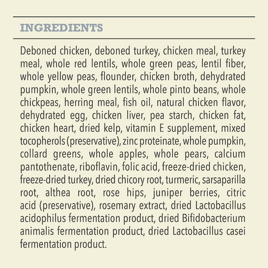 Acana HERITAGE Light & Fit Dog Food 🍁