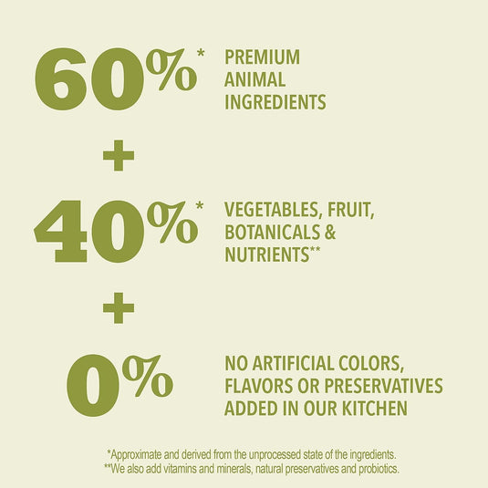 Acana HERITAGE Light & Fit Dog Food 🍁