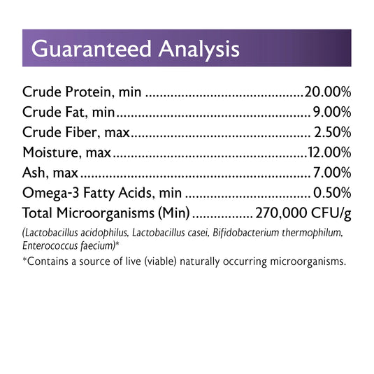 Mazuri Hand Feeding Baby Bird Formula - 4 lbs