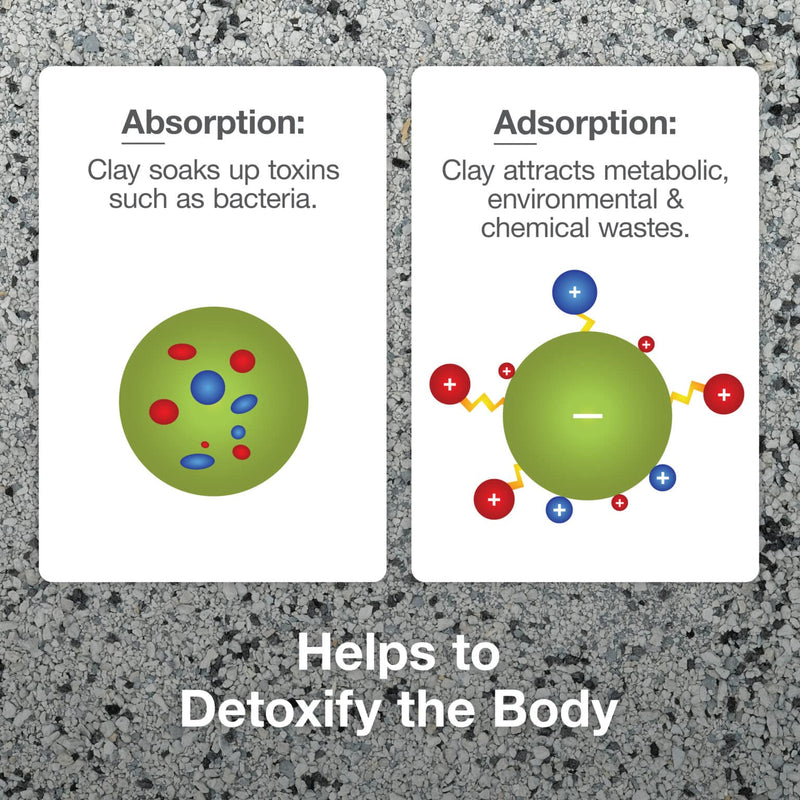 Load image into Gallery viewer, HARI Clay-Cal Bentonite Clay Supplement for Birds - 80333 🍁