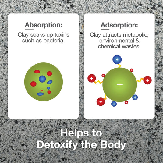 HARI Clay-Cal Bentonite Clay Supplement for Birds - 80333 🍁