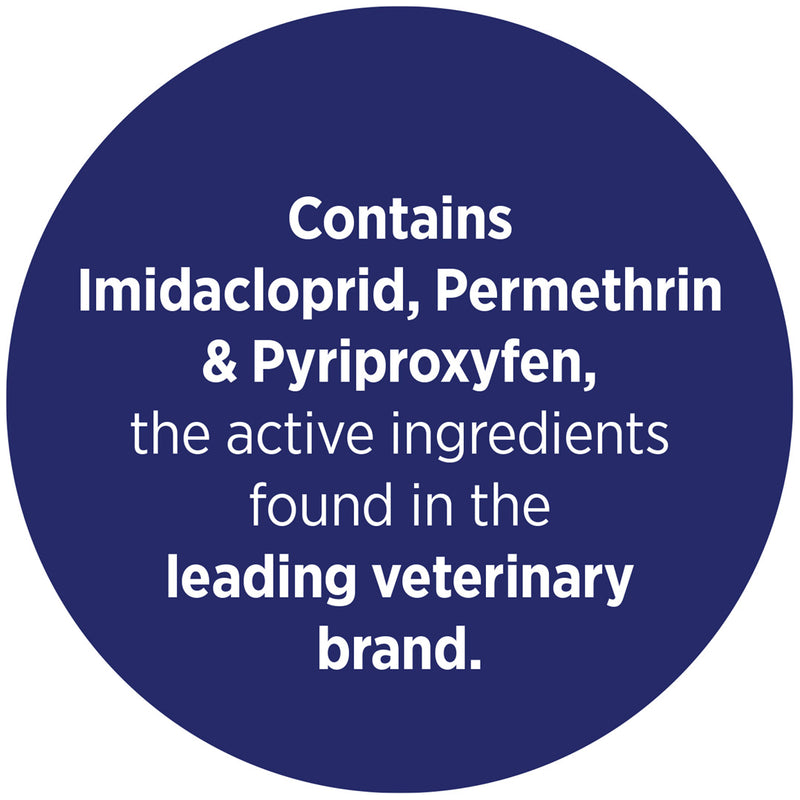 Load image into Gallery viewer, K9 Praventa 360 Flea & Tick Treatment - Small Dogs