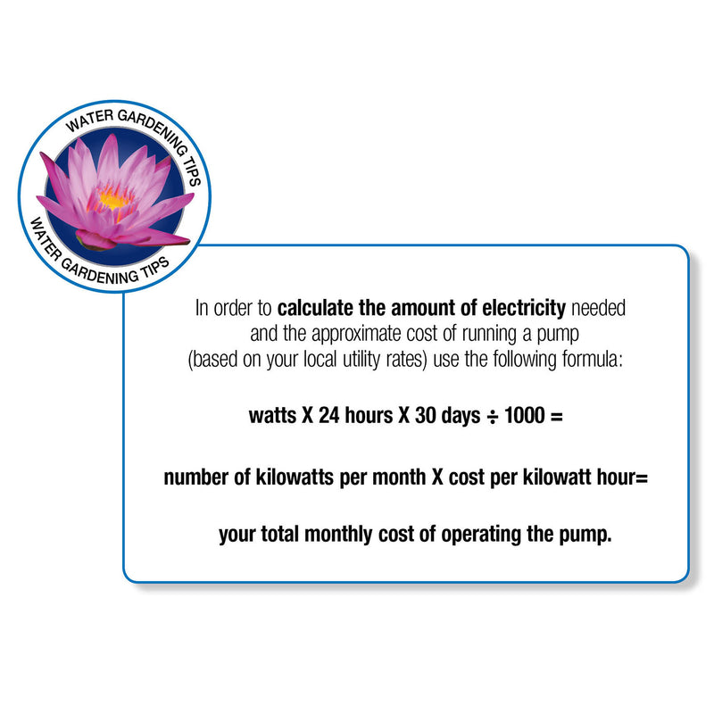 Load image into Gallery viewer, PowerJet 1350 Fountain/Waterfall Pump Kit - Up To 2600 U.S. Gal (10000 L)