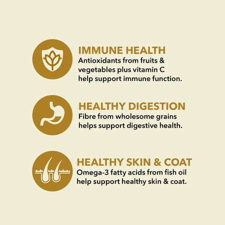 Load image into Gallery viewer, Acana CLASSICS Prairie Poultry Dog Food 🍁