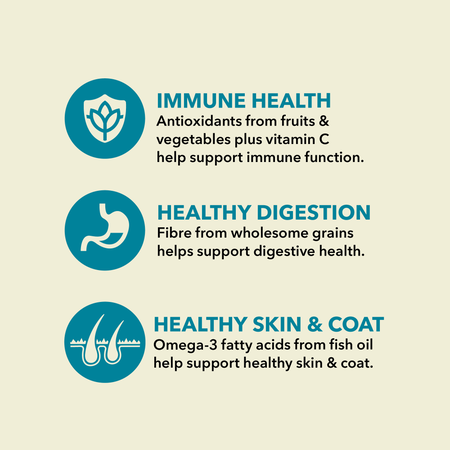 Acana CLASSICS Wild Coast Dog Food 🍁