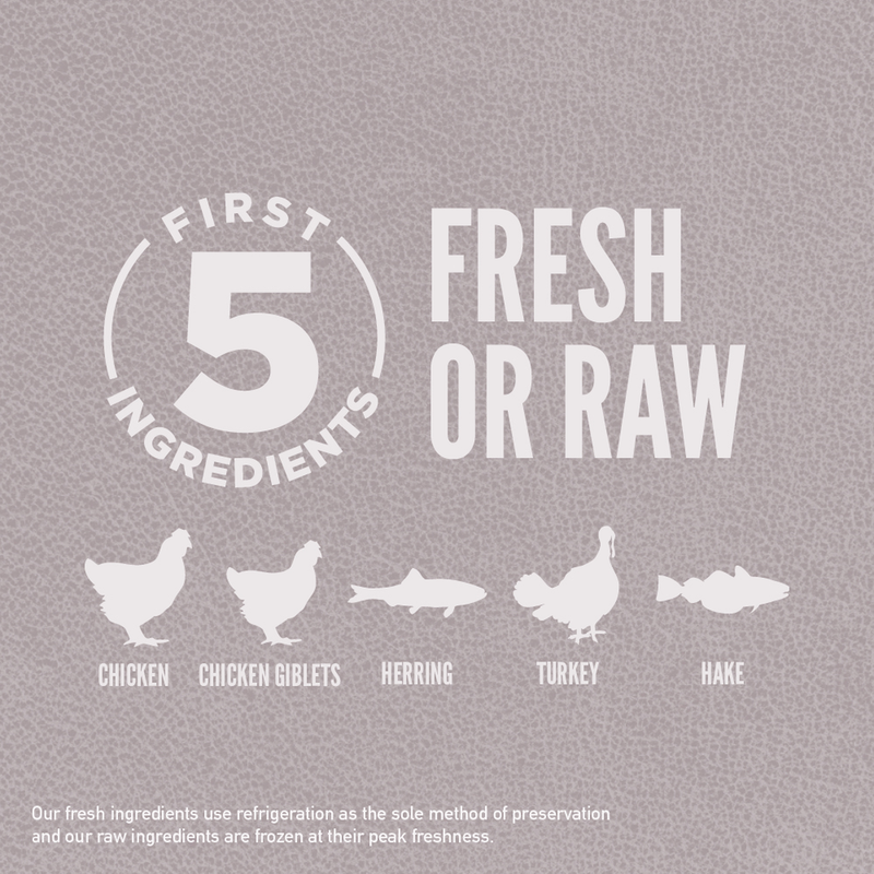 Load image into Gallery viewer, Orijen Fit & Trim Cat Food 🍁