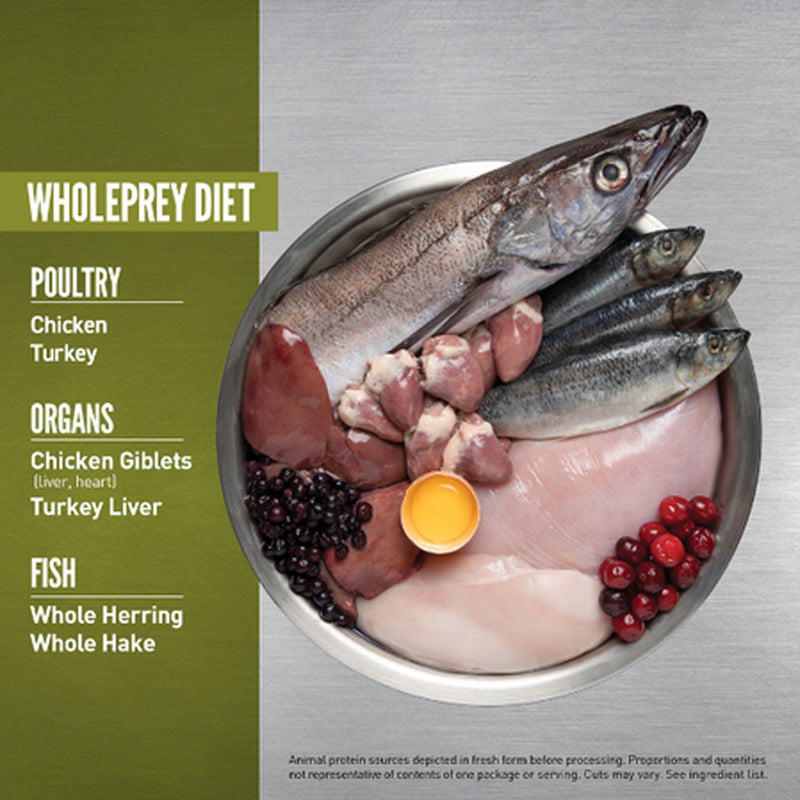 Load image into Gallery viewer, Orijen Senior Grain Free Dog Food 🍁