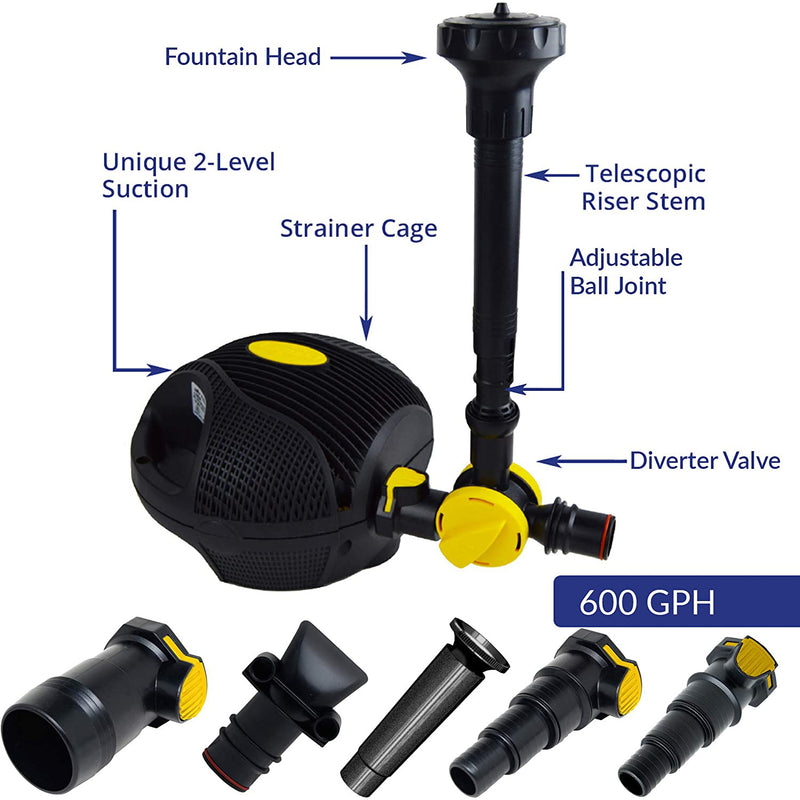 Load image into Gallery viewer, PowerJet 600 Fountain and Waterfall Pump Kit - Up To 1200 U.S. gal / 4400 L