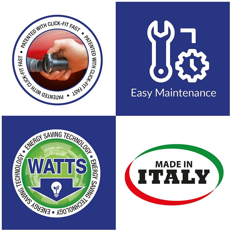 Load image into Gallery viewer, PowerJet 600 Fountain and Waterfall Pump Kit - Up To 1200 U.S. gal / 4400 L