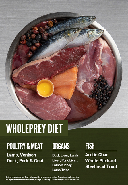 Load image into Gallery viewer, Orijen Tundra Grain Free Dog Food 11.4KG(25lb) 🍁