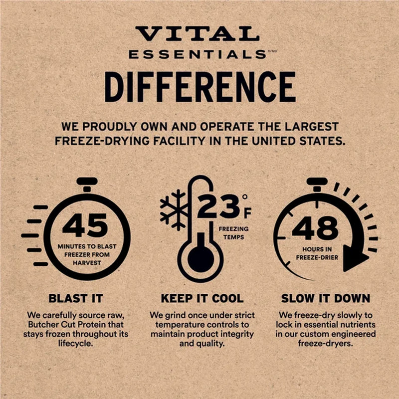 Load image into Gallery viewer, Vital Essentials RAW BAR Freeze-Dried Chicken Necks - 55 Count