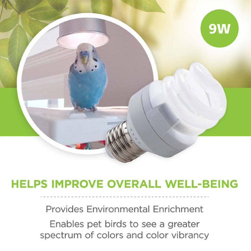 Load image into Gallery viewer, Hagen Vision 9W CFL UVA/UVB Light - 83845