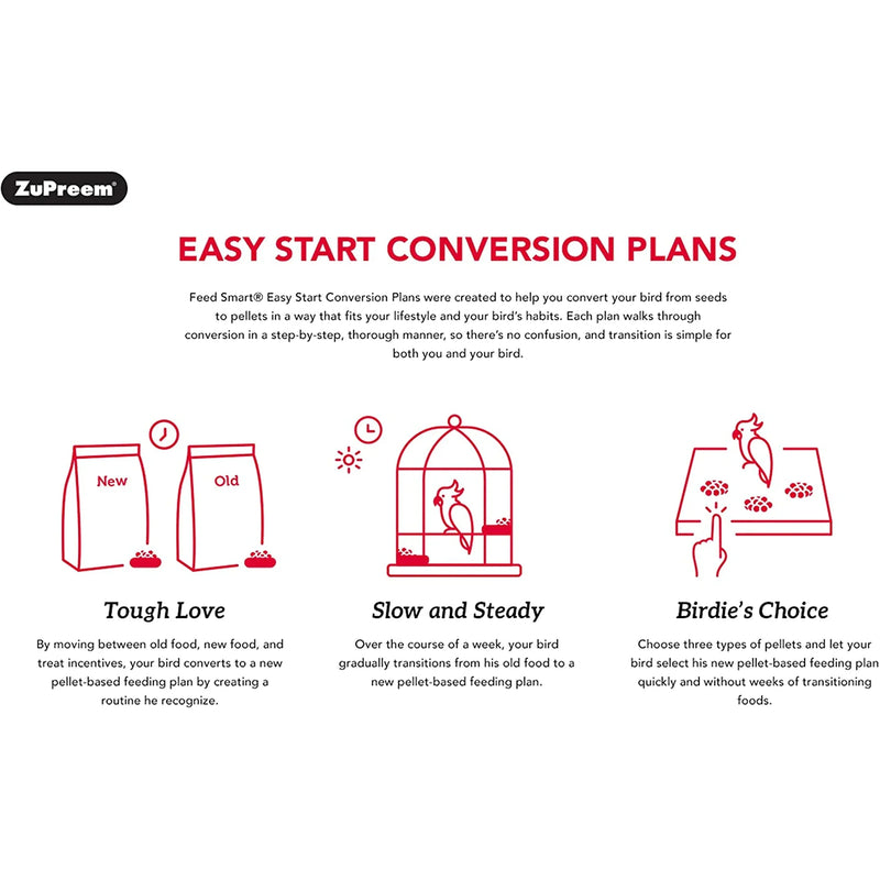 Load image into Gallery viewer, ZuPreem Pure Fun Small Bird Enrichment Diet - 2 lb