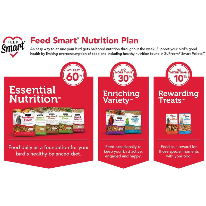 Load image into Gallery viewer, ZuPreem Pure Fun Small Bird Enrichment Diet - 2 lb