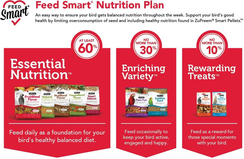 Load image into Gallery viewer, ZuPreem Real Rewards Tropical Mix Large Bird Treat - 170g DISCONTINUED