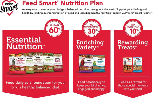 ZuPreem Real Rewards Tropical Mix Large Bird Treat - 170g DISCONTINUED