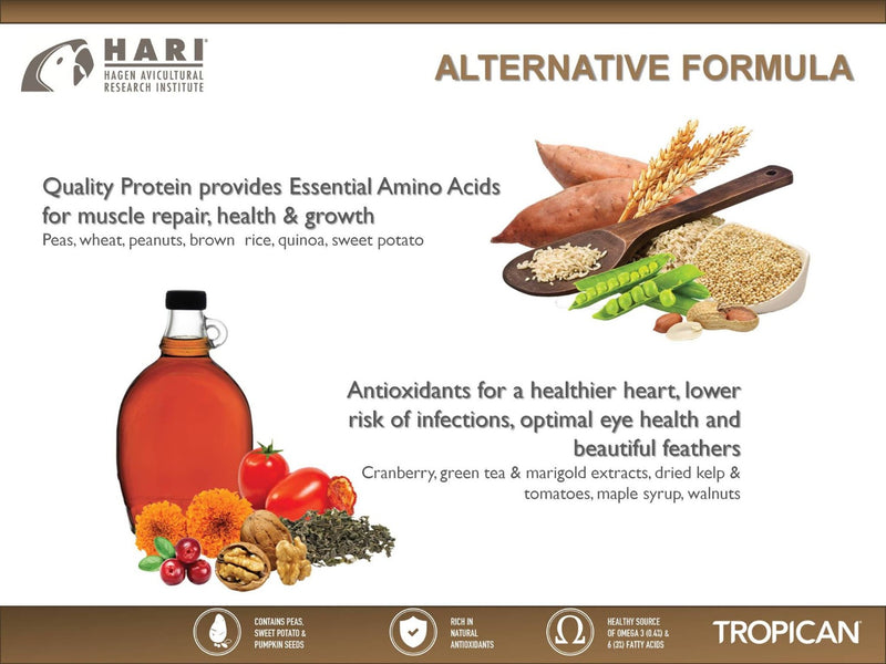 Load image into Gallery viewer, Tropican Alternative Formula 4mm Pellet - Soy Free Parrot Food 🍁