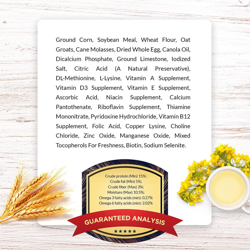 Load image into Gallery viewer, Lafeber's Premium Daily Diet Canary Food