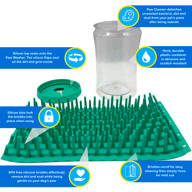 Load image into Gallery viewer, Gnawsome Paw Cleaner