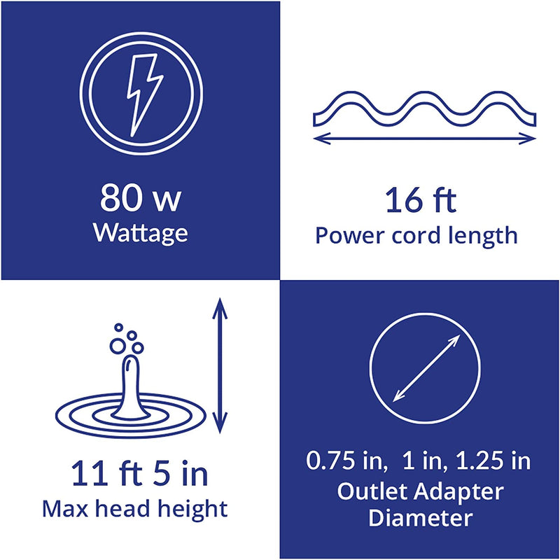 Load image into Gallery viewer, #Options_Laguna PowerJet 2000 Fountain/Waterfall Pump Kit