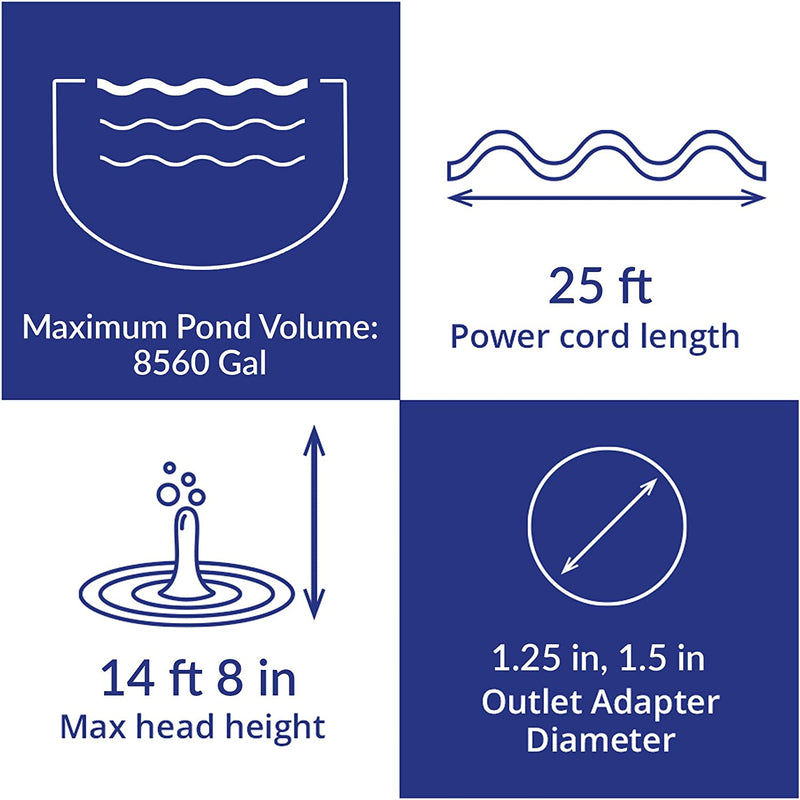 Load image into Gallery viewer, Max-Flo 4280 Waterfall & Filter Pump - Up To 8560 U.S. Gal (32400 L)