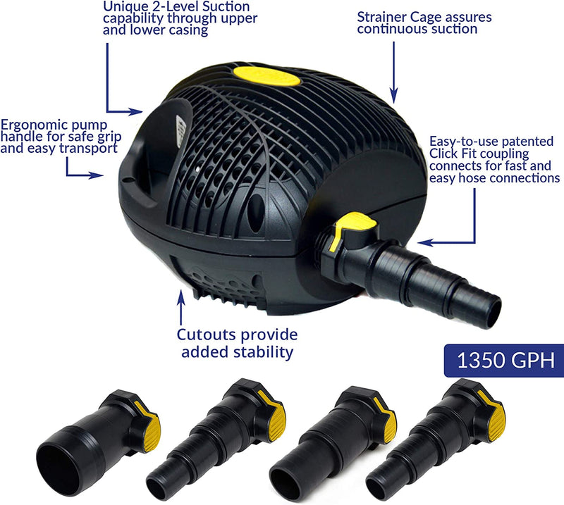 Load image into Gallery viewer, Max-Flo 1350 Waterfall & Filter Pump - Up To 2700 U.S. Gal (10200 L)