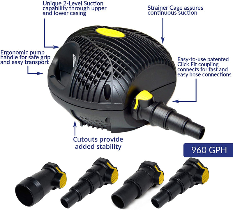 Load image into Gallery viewer, Max-Flo 960 Waterfall & Filter Pump - Up To 1920 U.S. Gal (7300 L)