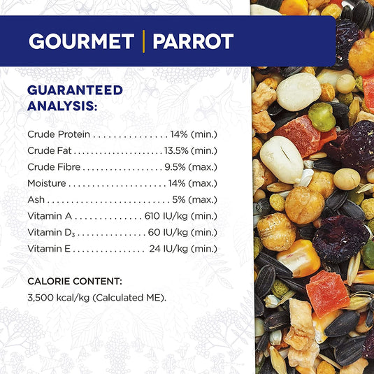 Gourmet Premium Seed Mix - Parrot 🍁
