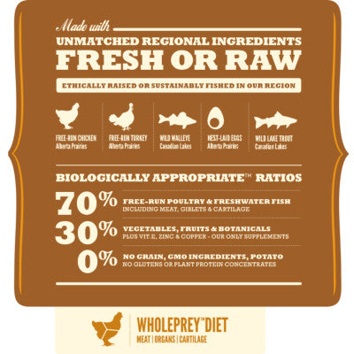 Load image into Gallery viewer, Acana REGIONALS Grain Free Dog Food - Wild Prairie 🍁