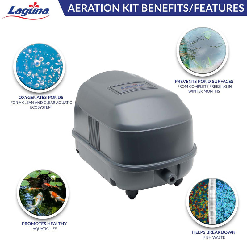 Load image into Gallery viewer, Air Pump Kit