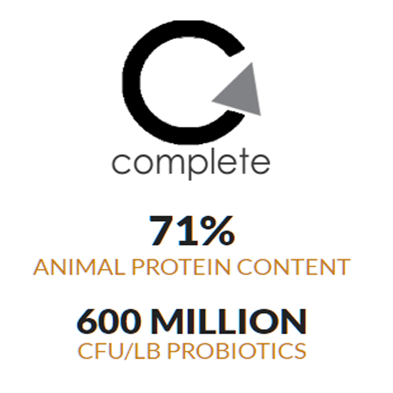 Load image into Gallery viewer, Complete Whole Grain Senior/Weight Management Dog Food - Chicken