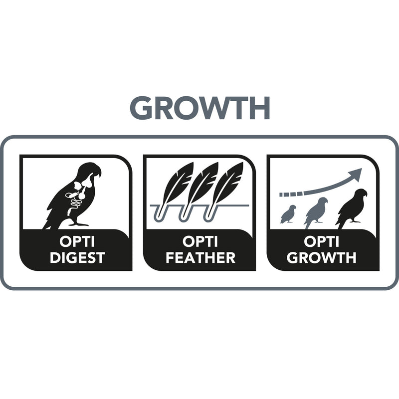 Load image into Gallery viewer, NutriBird Hand Mix Hand Rearing All In One Formula