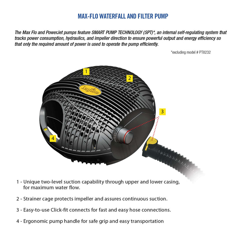 Load image into Gallery viewer, ClearFlo 2000 Complete Pump, Filter and UV Kit