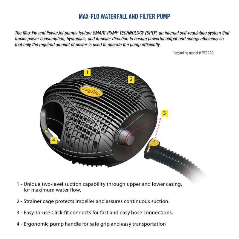 Load image into Gallery viewer, Max-Flo 4280 Waterfall & Filter Pump - Up To 8560 U.S. Gal (32400 L)