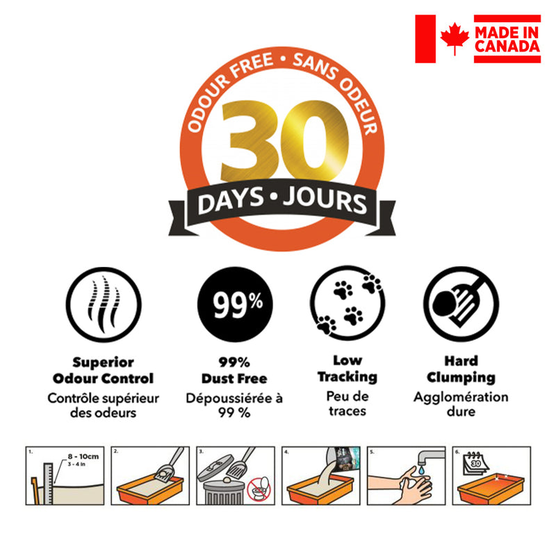 Load image into Gallery viewer, Odour Buster Original Premium Clumping Cat Litter - 14 kg