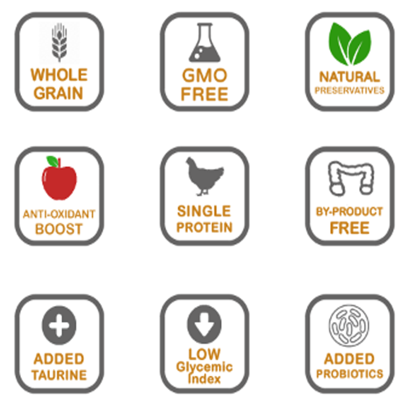 Load image into Gallery viewer, Complete Whole Grain Large Breed Dog Adult Food - Chicken