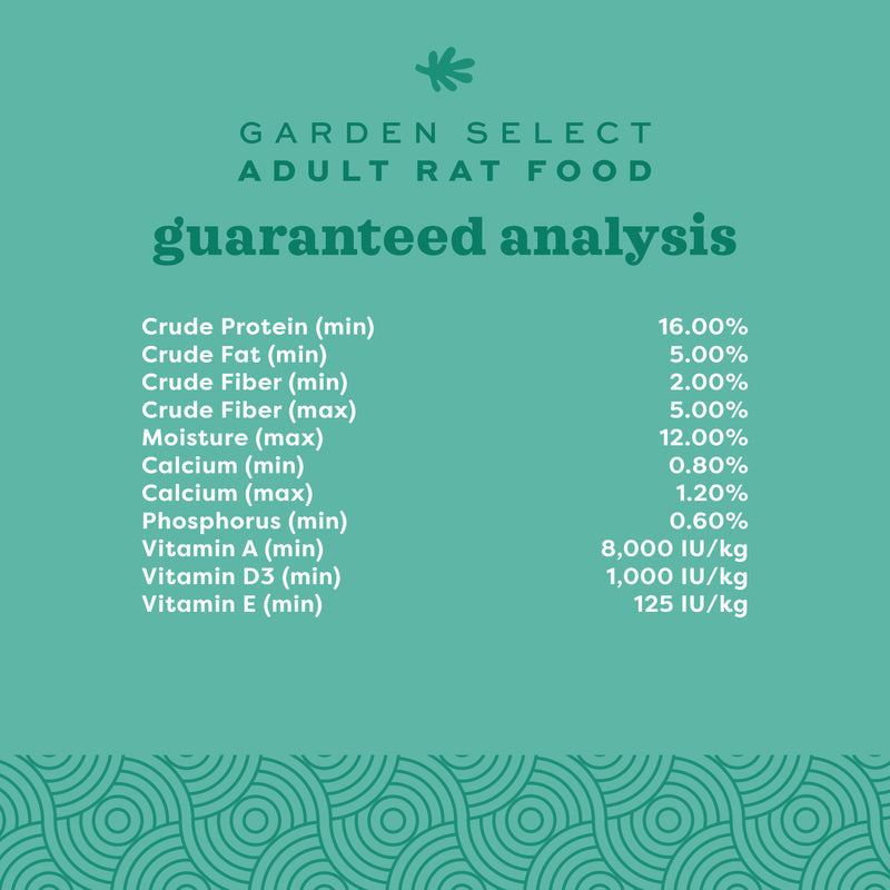 Load image into Gallery viewer, Oxbow Garden Select Adult Rat Food 2.5 lbs