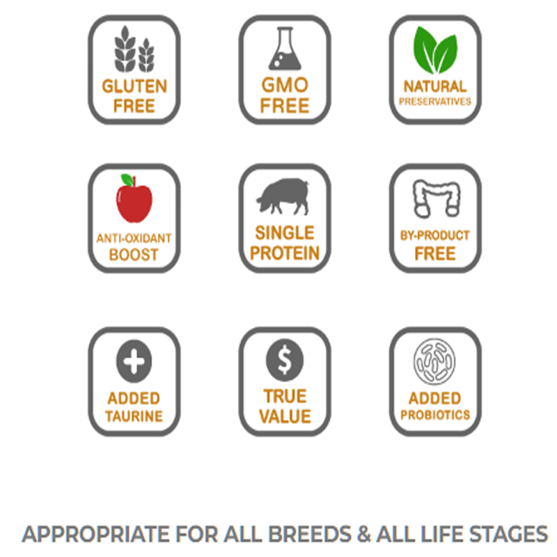 Load image into Gallery viewer, Taiga Grain Free Dog Food - Pork - 35 lb