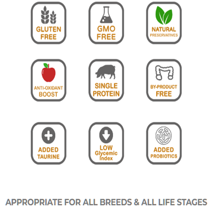 Load image into Gallery viewer, Pulsar Grain Free Dog Food - Pork