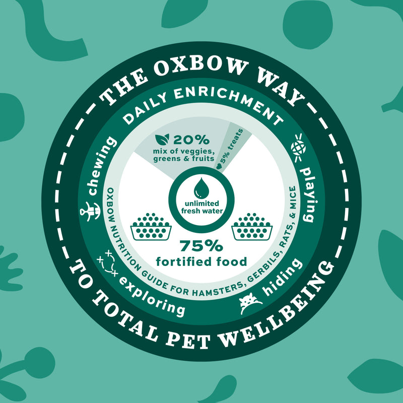 Load image into Gallery viewer, Oxbow Essentials Adult Rat Food