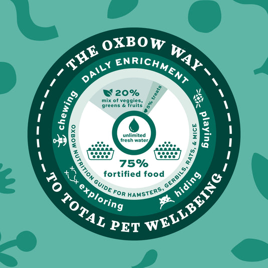 Oxbow Essentials Hamster & Gerbil Food