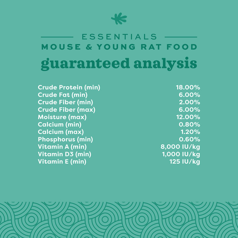 Load image into Gallery viewer, Oxbow Essentials Mouse & Young Rat Food