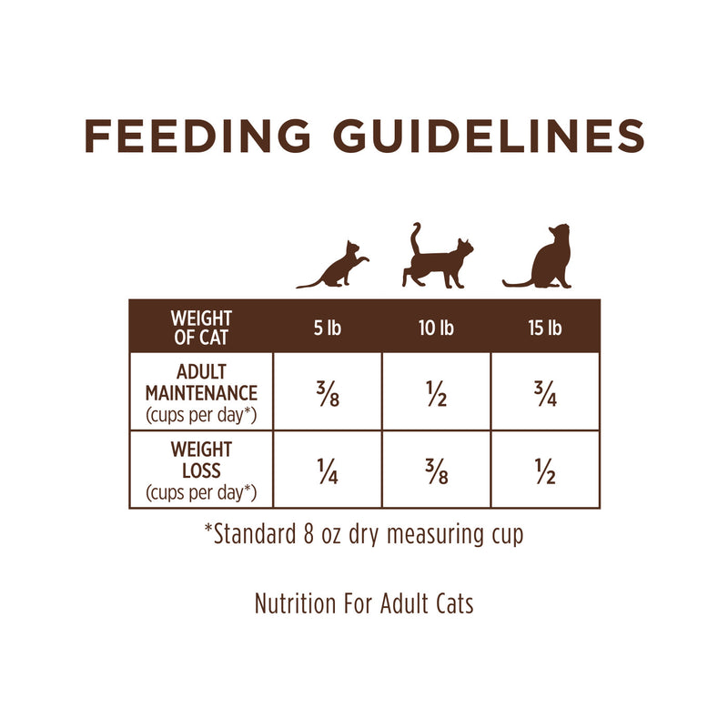 Load image into Gallery viewer, Instinct Limited Ingredient Rabbit Cat Food