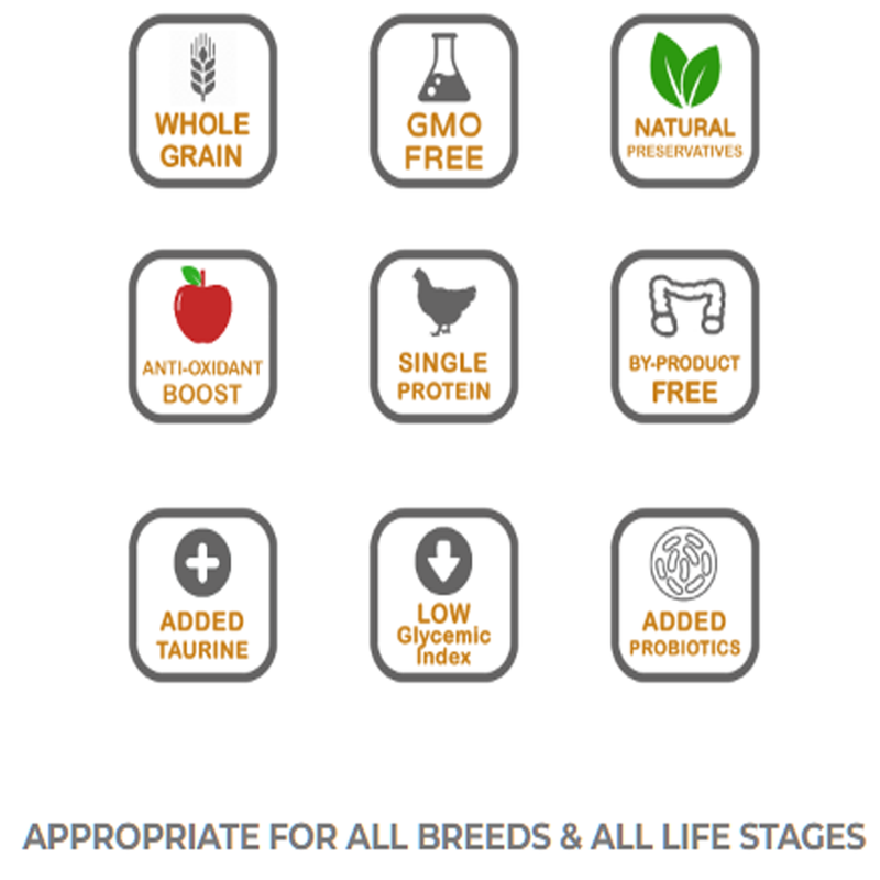 Load image into Gallery viewer, Pulsar Whole Grain Dry Dog Food - Chicken