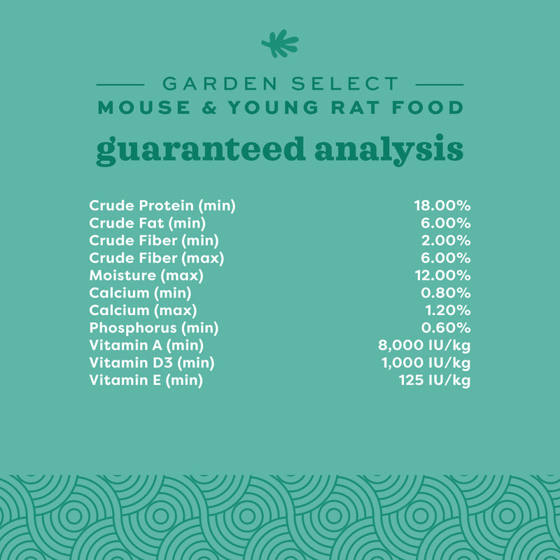 Load image into Gallery viewer, Oxbow Garden Select Mouse & Young Rat Food