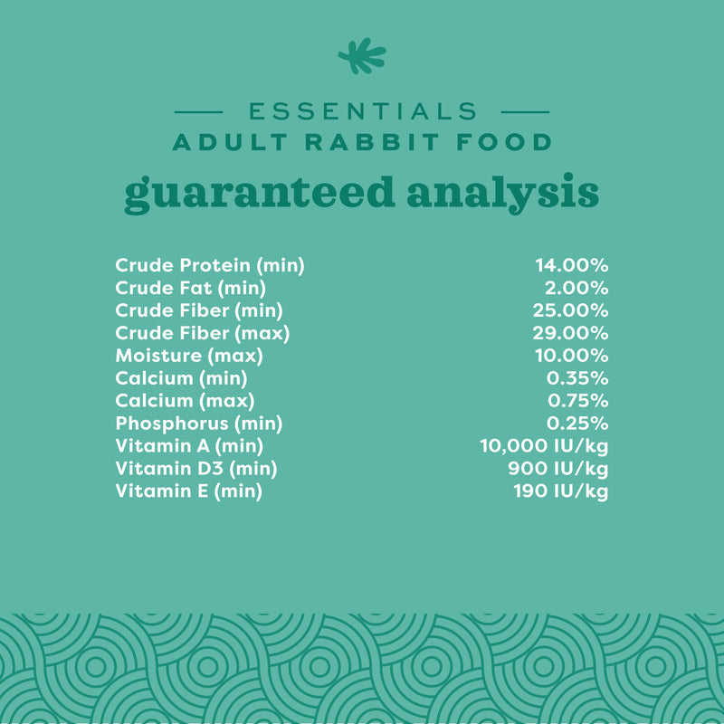 Load image into Gallery viewer, Oxbow Essentials Adult Rabbit Food